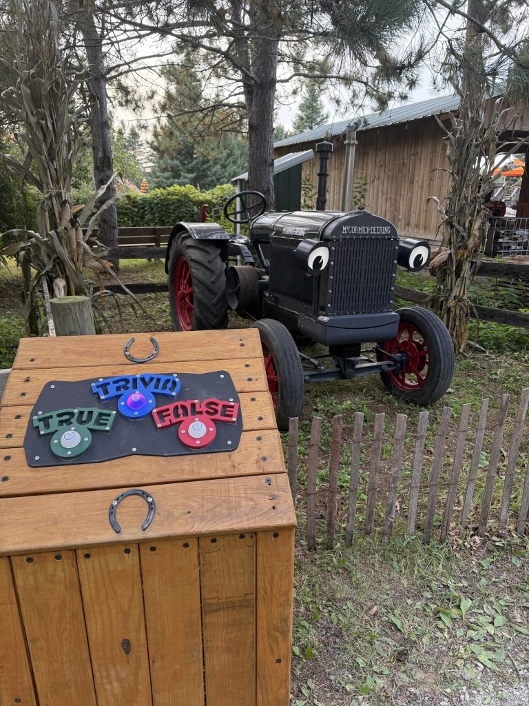 Attractions & Farm Map