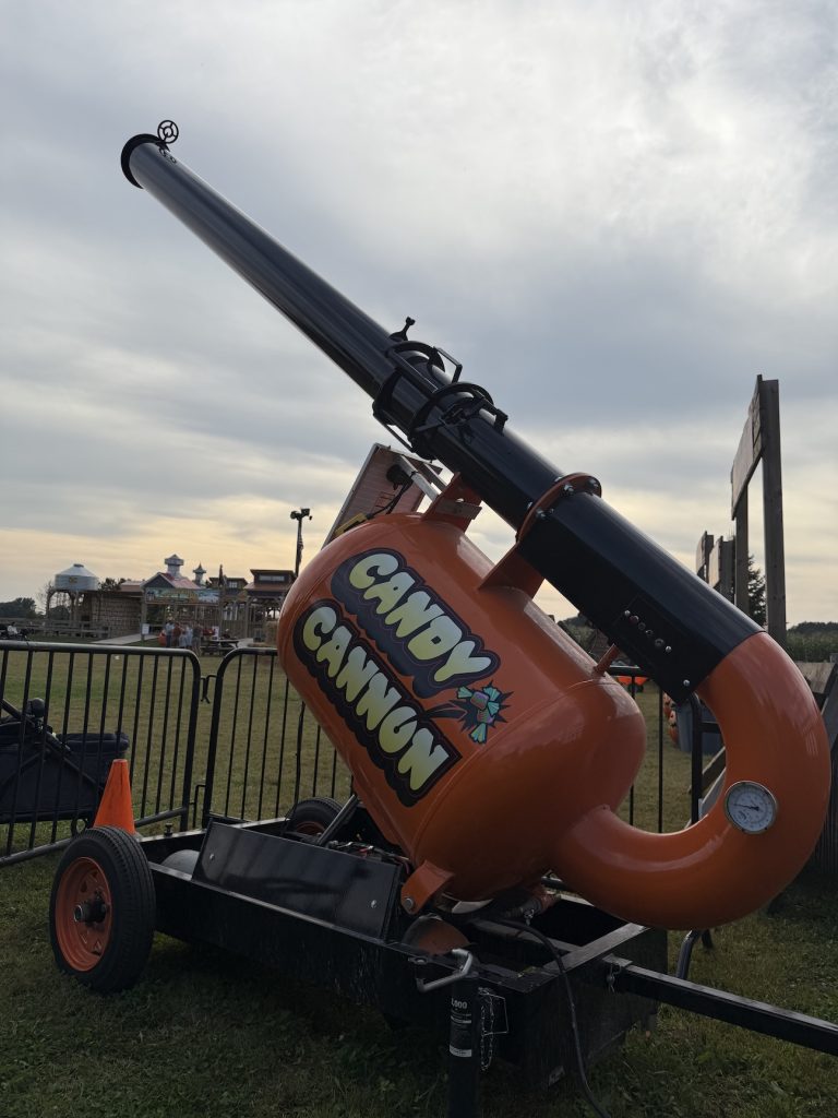 Attractions & Farm Map