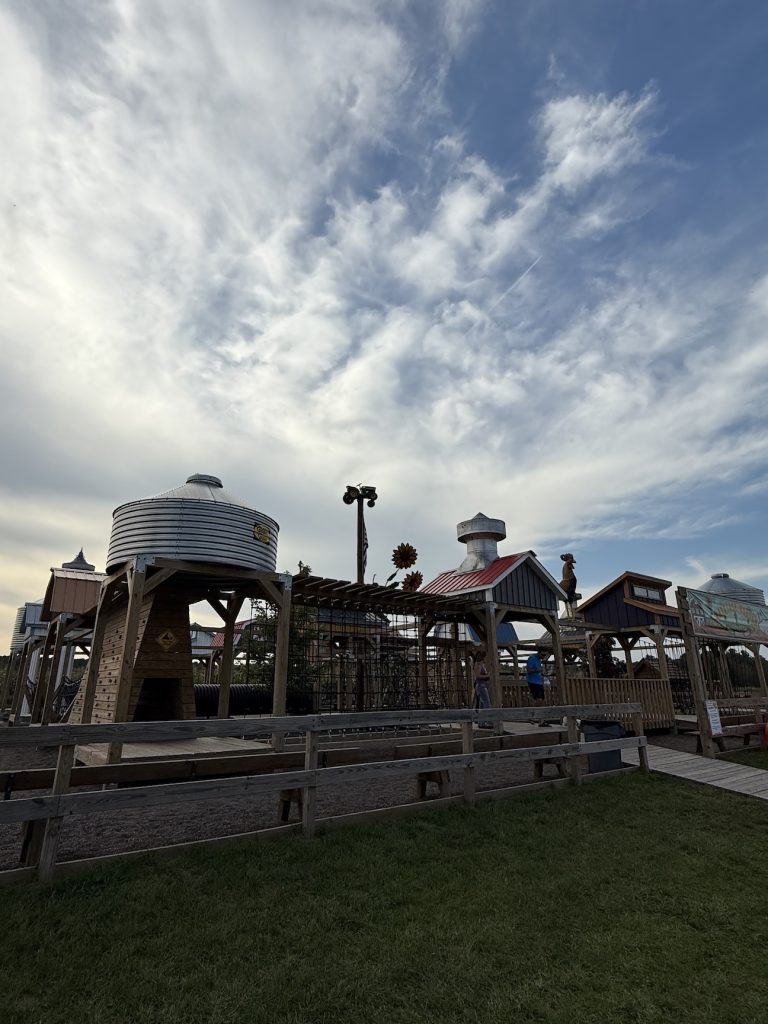 Attractions & Farm Map