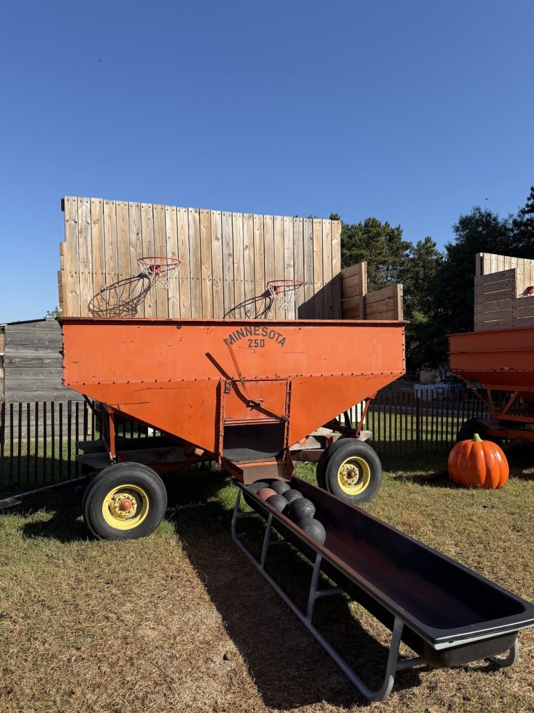 Attractions & Farm Map