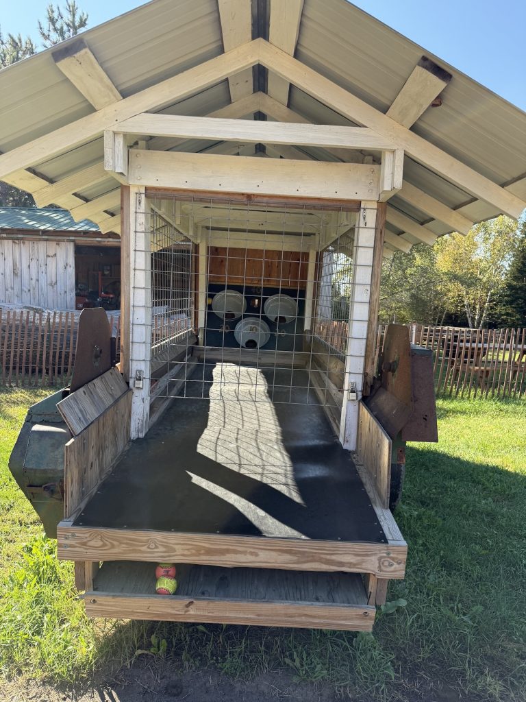 Attractions & Farm Map